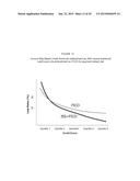 SYSTEM AND METHOD FOR PREDICTING CONSUMER CREDIT RISK USING INCOME RISK     BASED CREDIT SCORE diagram and image