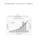 SYSTEM AND METHOD FOR PREDICTING CONSUMER CREDIT RISK USING INCOME RISK     BASED CREDIT SCORE diagram and image