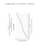 SYSTEM AND METHOD FOR PREDICTING CONSUMER CREDIT RISK USING INCOME RISK     BASED CREDIT SCORE diagram and image