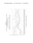 SYSTEM AND METHOD FOR PREDICTING CONSUMER CREDIT RISK USING INCOME RISK     BASED CREDIT SCORE diagram and image