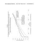 SYSTEM AND METHOD FOR PREDICTING CONSUMER CREDIT RISK USING INCOME RISK     BASED CREDIT SCORE diagram and image