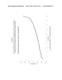 SYSTEM AND METHOD FOR PREDICTING CONSUMER CREDIT RISK USING INCOME RISK     BASED CREDIT SCORE diagram and image