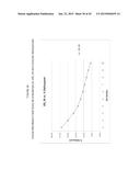 SYSTEM AND METHOD FOR PREDICTING CONSUMER CREDIT RISK USING INCOME RISK     BASED CREDIT SCORE diagram and image