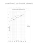 SYSTEM AND METHOD FOR PREDICTING CONSUMER CREDIT RISK USING INCOME RISK     BASED CREDIT SCORE diagram and image