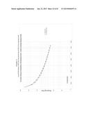 SYSTEM AND METHOD FOR PREDICTING CONSUMER CREDIT RISK USING INCOME RISK     BASED CREDIT SCORE diagram and image