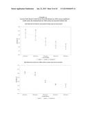 SYSTEM AND METHOD FOR PREDICTING CONSUMER CREDIT RISK USING INCOME RISK     BASED CREDIT SCORE diagram and image