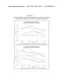 SYSTEM AND METHOD FOR PREDICTING CONSUMER CREDIT RISK USING INCOME RISK     BASED CREDIT SCORE diagram and image