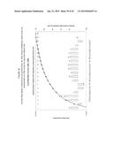 SYSTEM AND METHOD FOR PREDICTING CONSUMER CREDIT RISK USING INCOME RISK     BASED CREDIT SCORE diagram and image