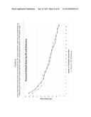 SYSTEM AND METHOD FOR PREDICTING CONSUMER CREDIT RISK USING INCOME RISK     BASED CREDIT SCORE diagram and image