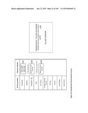 Third-Party Value Added Wallet Features and interfaces Apparatuses,     Methods and Systems diagram and image