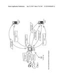 Third-Party Value Added Wallet Features and interfaces Apparatuses,     Methods and Systems diagram and image