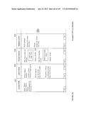 Third-Party Value Added Wallet Features and interfaces Apparatuses,     Methods and Systems diagram and image