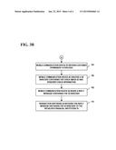 SYSTEM AND METHOD OF USING ELECTRONIC FUNDS TRANSFER TO COMPLETE PAYMENT     FOR GOODS AND SERVICES diagram and image