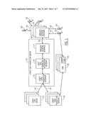 User Terminal Location Based Credit Card Authorization Servers, Systems,     Methods and Computer Program Products diagram and image