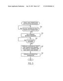 User Terminal Location Based Credit Card Authorization Servers, Systems,     Methods and Computer Program Products diagram and image