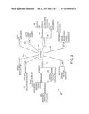 IMAGE SEARCH SYSTEM AND METHOD FOR PERSONALIZED PHOTO APPLICATIONS USING     SEMANTIC NETWORKS diagram and image