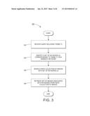 IMAGE SEARCH SYSTEM AND METHOD FOR PERSONALIZED PHOTO APPLICATIONS USING     SEMANTIC NETWORKS diagram and image