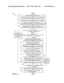 IMAGE SEARCH SYSTEM AND METHOD FOR PERSONALIZED PHOTO APPLICATIONS USING     SEMANTIC NETWORKS diagram and image