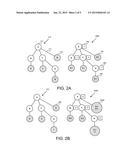 AUTOMATIC DETECTION OF ANOMALIES IN GRAPHS diagram and image