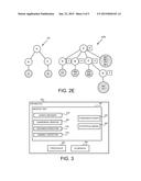 AUTOMATIC DETECTION OF ANOMALIES IN GRAPHS diagram and image