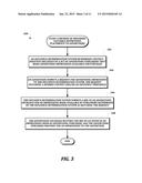 SYSTEMS AND METHOD FOR DETERMINING INFLUENCE OF ENTITIES WITH RESPECT TO     CONTEXTS diagram and image