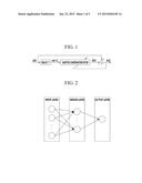 METHOD AND SYSTEM FOR PREDICTING POWER CONSUMPTION diagram and image