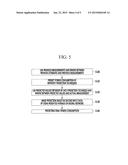 METHOD AND SYSTEM FOR PREDICTING POWER CONSUMPTION diagram and image