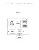 METHOD AND SYSTEM FOR PREDICTING POWER CONSUMPTION diagram and image