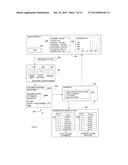 INFORMATION RETRIEVAL SYSTEM diagram and image