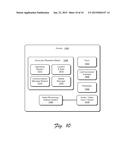 CONTEXTUAL SEARCH BY A MOBILE COMMUNICATIONS DEVICE diagram and image