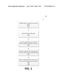 DISCOVERING FIELDS TO FILTER DATA RETURNED IN RESPONSE TO A SEARCH diagram and image