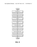 DISCOVERING FIELDS TO FILTER DATA RETURNED IN RESPONSE TO A SEARCH diagram and image