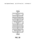 DISCOVERING FIELDS TO FILTER DATA RETURNED IN RESPONSE TO A SEARCH diagram and image