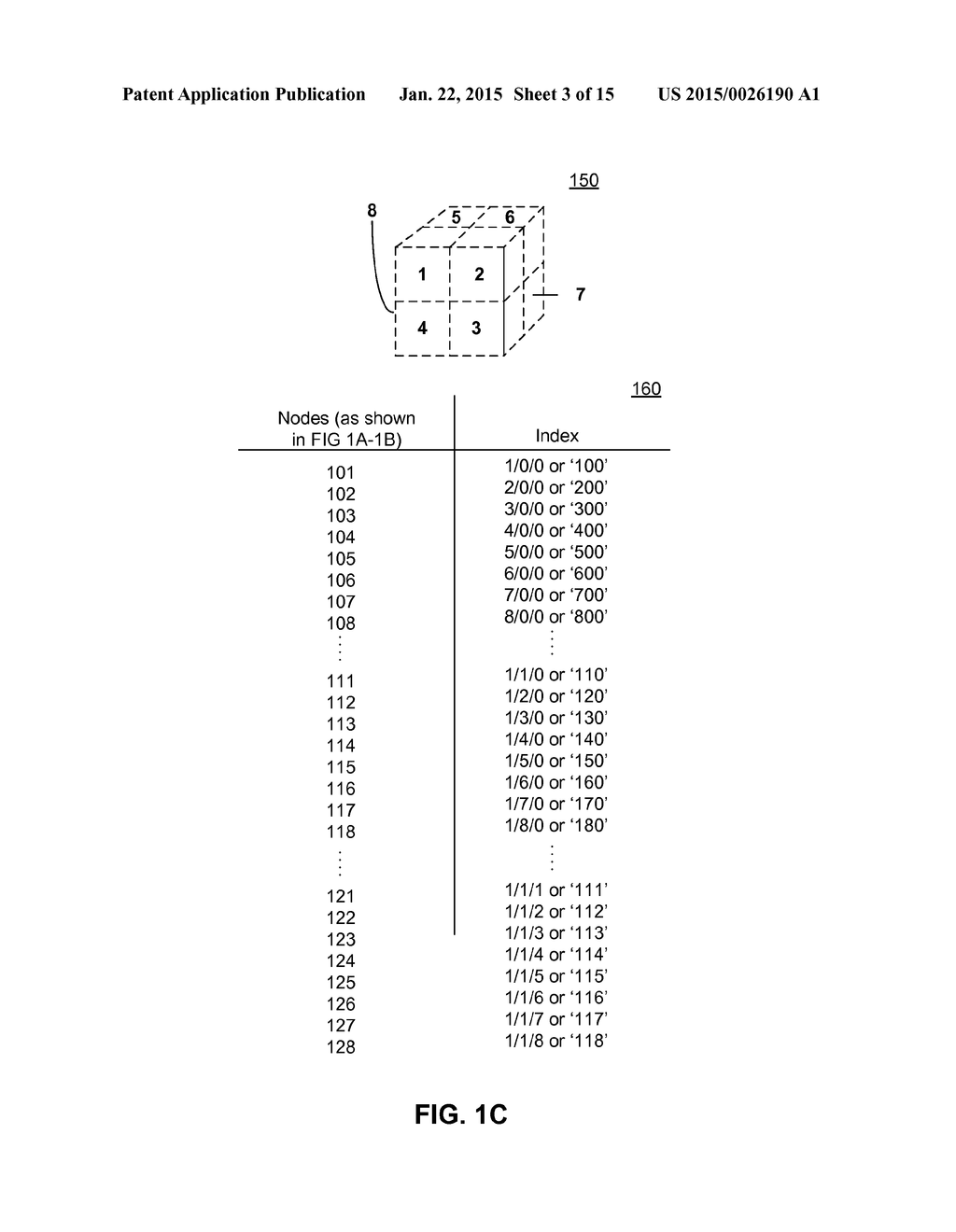 GEO-LOCATION CUSTOM INDEXES - diagram, schematic, and image 04