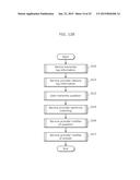 MATCHING METHOD AND MATCHING PROGRAM diagram and image