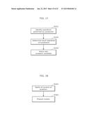 MATCHING METHOD AND MATCHING PROGRAM diagram and image