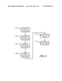 INTERNET PROTOCOL VERSION 6 CONTENT ROUTING diagram and image