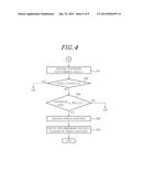 METHOD AND APPARATUS FOR PROVIDING COPING SERVICE BASED ON CONTEXT-AWARE     INFORMATION diagram and image