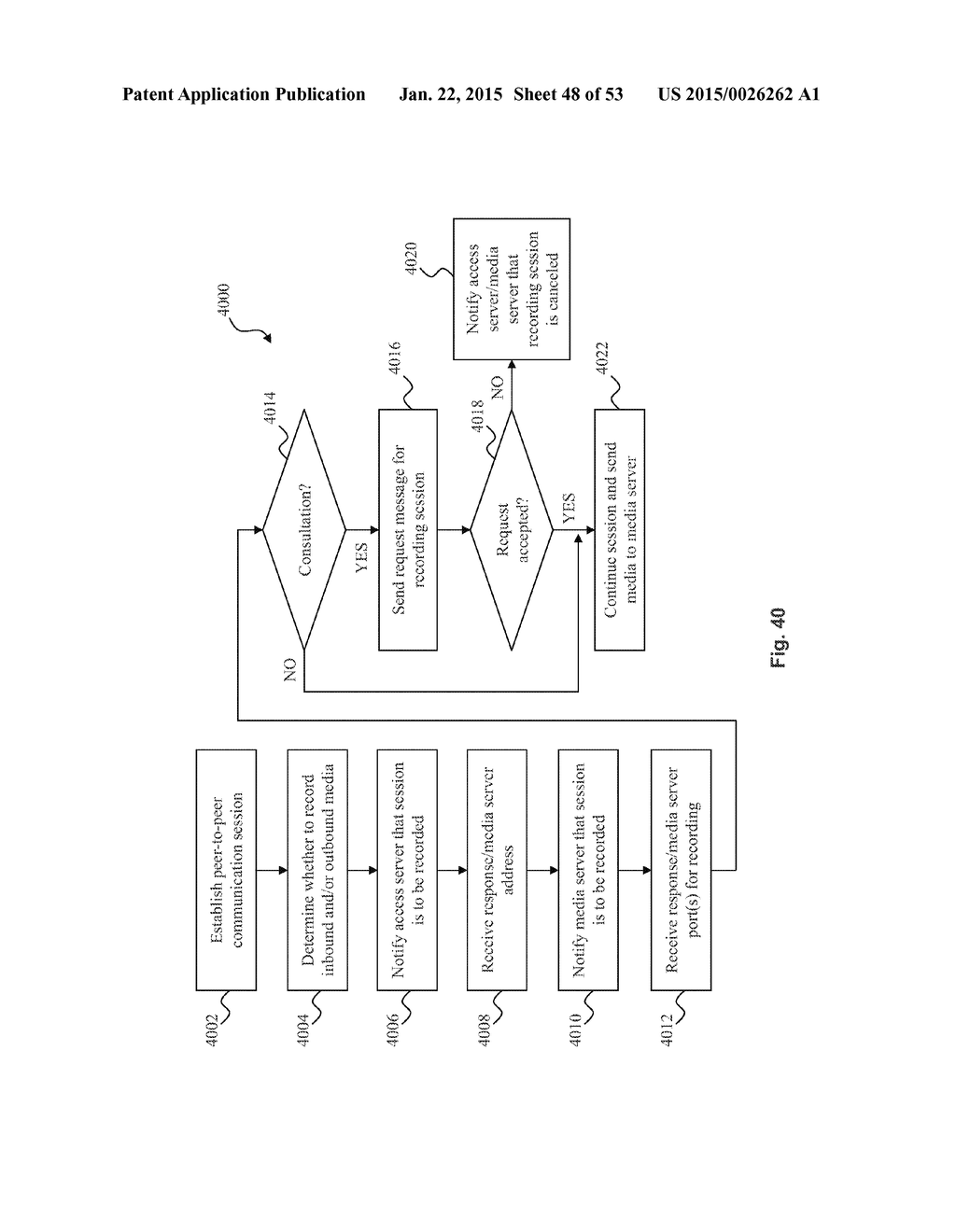 SYSTEM AND METHOD FOR SHARED SESSION APPEARANCE IN A HYBRID PEER-TO-PEER     ENVIRONMENT - diagram, schematic, and image 49
