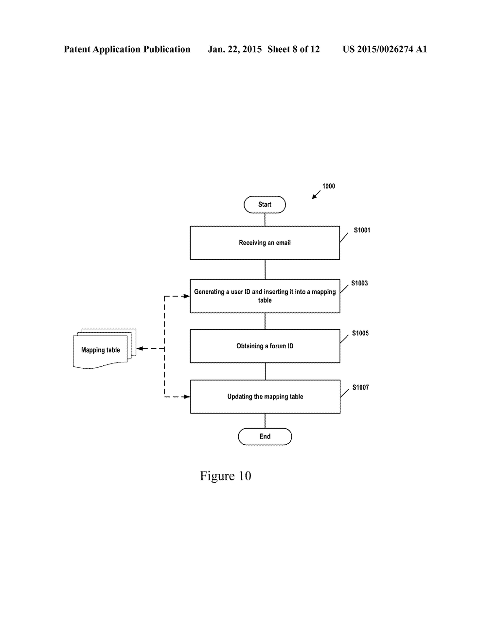 METHOD AND APPARATUS FOR ROUTING A MESSAGE - diagram, schematic, and image 09