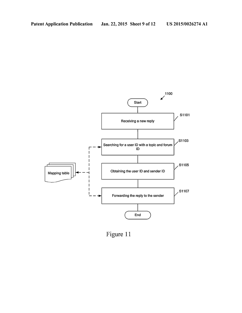 METHOD AND APPARATUS FOR ROUTING A MESSAGE - diagram, schematic, and image 10