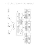 METHOD AND APPARATUS FOR PROVIDING VIRTUAL DESKTOP SERVICE diagram and image