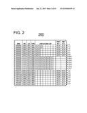 NETWORK RESOURCE MANAGEMENT SYSTEM UTILIZING PHYSICAL NETWORK     IDENTIFICATION FOR PRIVILEGED NETWORK ACCESS diagram and image