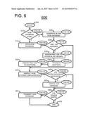 NETWORK RESOURCE MANAGEMENT SYSTEM UTILIZING PHYSICAL NETWORK     IDENTIFICATION FOR PRIVILEGED NETWORK ACCESS diagram and image