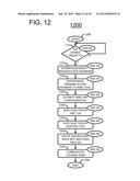 NETWORK RESOURCE MANAGEMENT SYSTEM UTILIZING PHYSICAL NETWORK     IDENTIFICATION FOR PRIVILEGED NETWORK ACCESS diagram and image