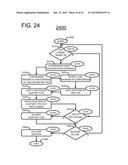 NETWORK RESOURCE MANAGEMENT SYSTEM UTILIZING PHYSICAL NETWORK     IDENTIFICATION FOR PRIVILEGED NETWORK ACCESS diagram and image