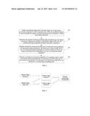 METHOD AND APPARATUS FOR ALLOCATING STREAM PROCESSING UNIT diagram and image