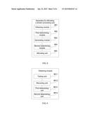 METHOD AND APPARATUS FOR ALLOCATING STREAM PROCESSING UNIT diagram and image