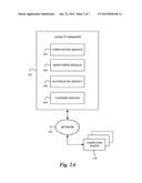REACTIVE AUTO-SCALING OF CAPACITY diagram and image