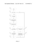 COORDINATED CONTENT DISTRIBUTION TO MULTIPLE DISPLAY RECEIVERS diagram and image